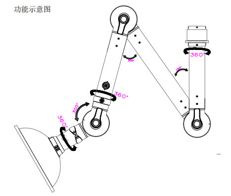 17416848903500.png 17416848856315.png